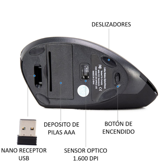 Mouse Anatómico Inalámbrico