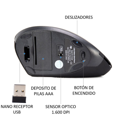 Mouse Anatómico Inalámbrico