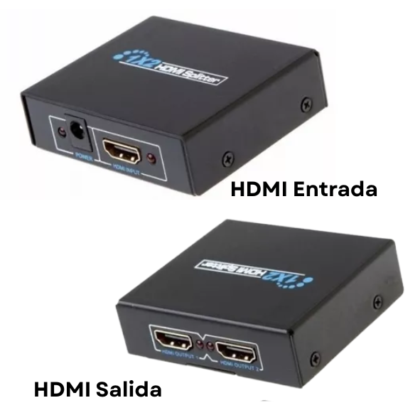 Duplicador de Señal HDMI Activo